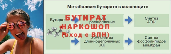синтетический гашиш Бронницы